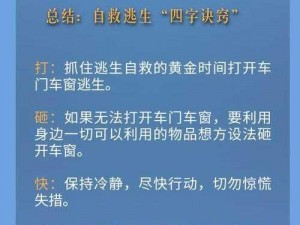 救援行动指南：全职英雄教你应对车内困境——实战救援攻略详解 2013版