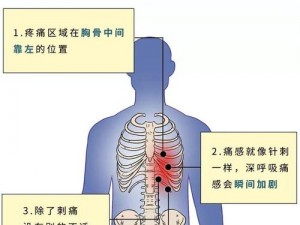 为什么看动漫时胸会疼？如何解决？这里有答案