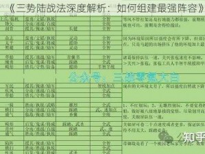 《三势陆战法深度解析：如何组建最强阵容》