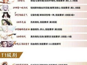 阴阳师手游蜜桃芥子与山兔，谁能取代谁？客观式神分析