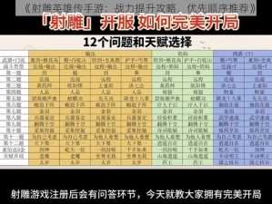 《射雕英雄传手游：战力提升攻略，优先顺序推荐》