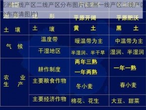 亚洲一线产区二线产区分布图片(亚洲一线产区二线产区分布高清图片)