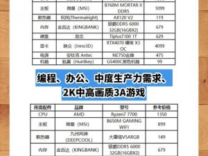 热血无赖：WIN7 32位电脑配置全解析与设置方法详解