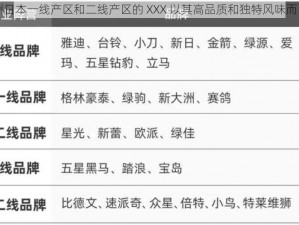 亚洲日本一线产区和二线产区的 XXX 以其高品质和独特风味而闻名