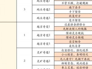 凡人修仙传：深度解析窗口化设置技巧与策略