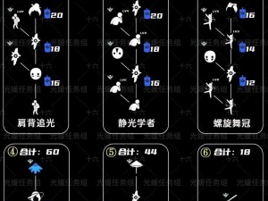 光遇最新牛头先祖位置全面解析：牛头先祖兑换攻略详解及实战指南