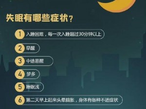 在睡前 c1v1：为什么你总是睡不好？如何解决？