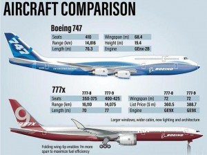 7777aa 是什么？为什么大家都在谈论它？如何才能了解 7777aa？