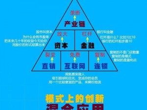 电梯深度开发 1V6 笔趣阁：为何只有 1 个人能开发？如何实现 6 人同时开发？