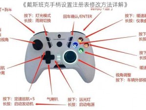 《戴斯班克手柄设置注册表修改方法详解》