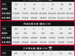 三叶草M码和欧洲码区别-三叶草 M 码和欧洲码有什么区别？