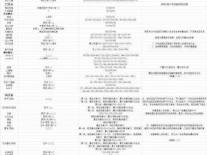 关于鬼泣5新角色V的深度解析：操作方法全面介绍