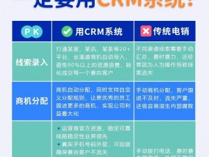 国内永久免费 CRM 系统破解版真的好用吗？为何大家都在找它