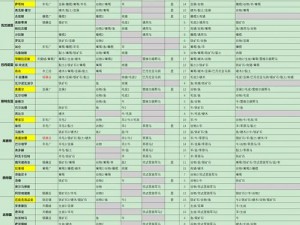 骑马与砍杀2霸主自作弊码揭秘：内置秘籍全方位解析与攻略秘籍大全