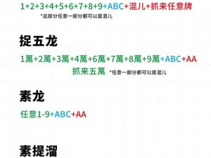 以实事信息为基础，探索理智边界无限刷牌流配置攻略的奥秘