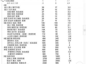 《强袭装甲零号》菜单翻译：游戏汉化的匠心独运