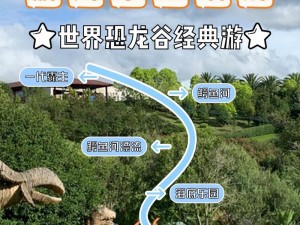 侏罗纪公园探险之旅：全方位视频流程攻略指南