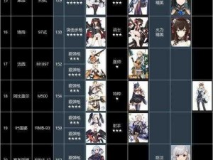 少女前线：解锁获取攻略——全方位指南