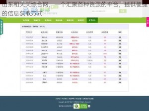 山东和天天综合网，一个汇聚各种资源的平台，提供便捷的信息获取方式