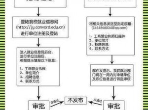 校园绑定 jy 收集系统小魔——为校园管理提供高效解决方案