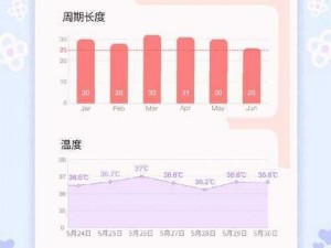 一款实用的站长统计工具，提供详细的芭乐 app 下载网址进入 18 免费数据统计