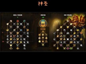 无尽之魂骑士加点攻略：全方位解析，助你登顶巅峰