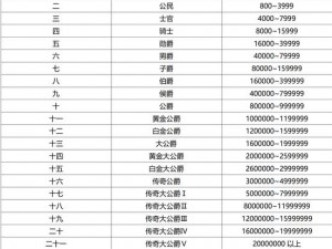 QQ飞车MVP与BOSS徽章获取攻略：揭秘荣誉勋章的获取途径与技巧