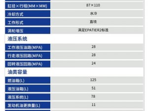 DP-28容量揭秘：究竟能装载多少发？