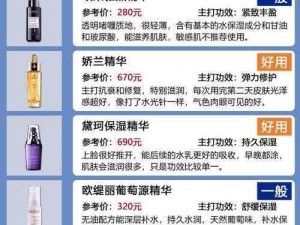 斗罗大陆物品拍卖全流程解析：从准备到成交的全方位指南