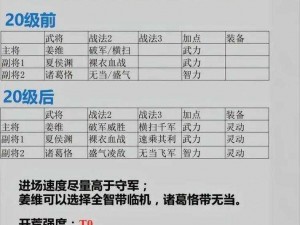 策马三国志东吴异传第三章攻略全解析：英雄之路与战略深度探索