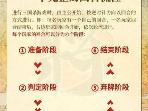 从实战技巧到武将搭配，教你在三国杀传奇中轻松过关斩将