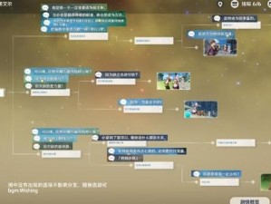 原神班尼特邀约任务揭秘：三大机关解锁顺序指南