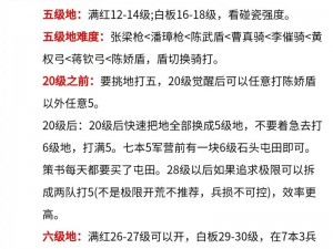 《三国战神新版本冲级秘籍：掌握这些技巧，让你分分钟满级不是梦》