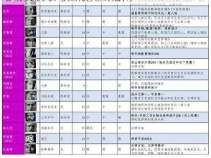 这是我的战争超市任务攻略全解析：实战策略物资获取与高效完成指南