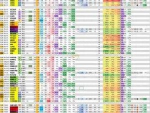 数值佣兵团：开局词条策略指南与实战推荐分析