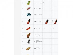 地铁跑酷道具商店独特滑板功能详解：探索特殊滑板属性与优势解析