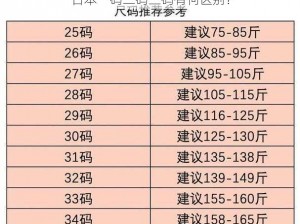 日本一码二码三码有何区别？