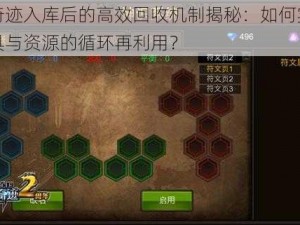 全民奇迹入库后的高效回收机制揭秘：如何实现游戏道具与资源的循环再利用？