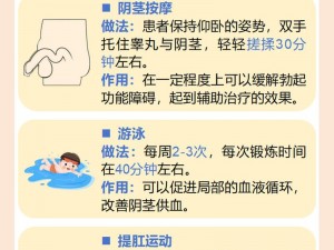 为什么男人的那里总是抬不起头？有什么方法可以让男人硬起来？