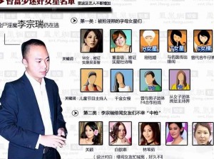 黄楷婷李宗瑞事件是怎么回事？为什么会引起这么大的关注？