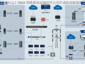 MWX 网络上是什么？MWX 网络是由迈威时代公司打造的创新型网络生态平台