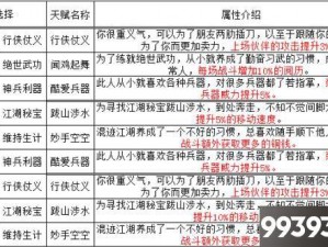 烟雨江湖手游赚钱攻略：攻略详解如何赚取丰厚钱两，轻松致富攻略推荐