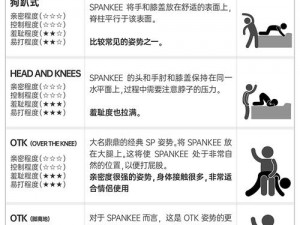 sp 最羞耻的打法，全新升级的情趣玩具，让你欲罢不能