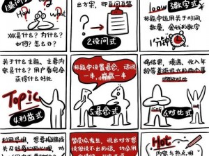 提问式：全息游戏中，为何我穿到就被爆炒？如何解决这个问题？