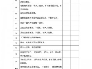 如何在约附近学生 100 一次的同时确保安全？