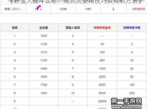 《野蛮人战斗攻略：地刺流使用技巧及克制方法》