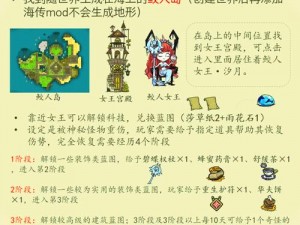 《饥荒游戏：高效抓兔子的懒人策略与方法》