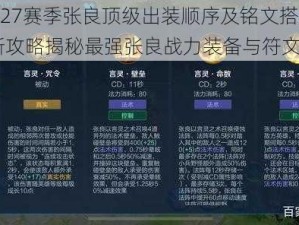 王者荣耀s27赛季张良顶级出装顺序及铭文搭配指南：2022年最新攻略揭秘最强张良战力装备与符文组合