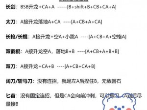 劫的连招-劫的高爆发连招技巧教学