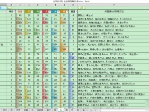 《讨鬼传：极金碎棒实战应用指南——深度解析配魂攻略》